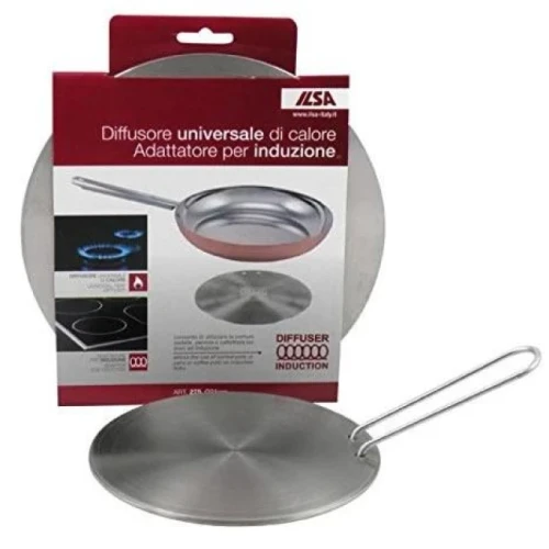 Подложка за индукционен котлон